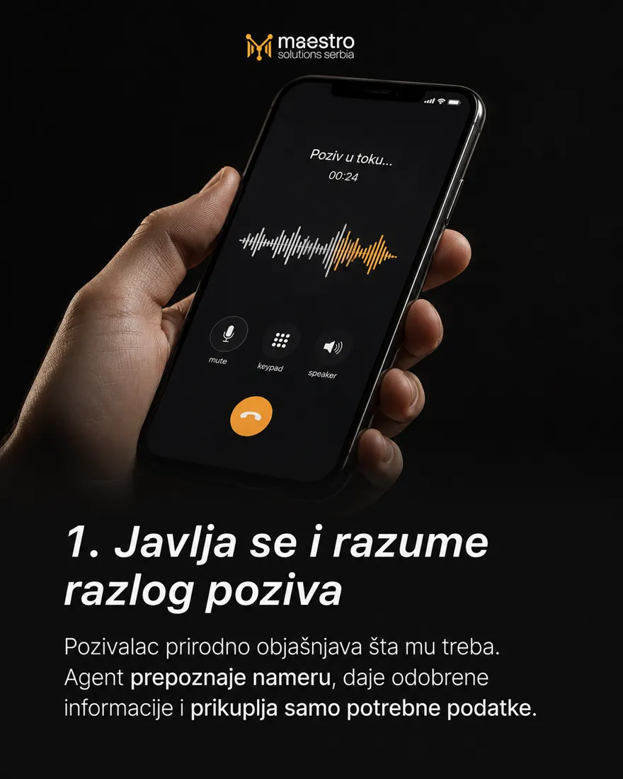 Telefon u ruci prikazuje poziv u toku sa zvučnim talasom u narandžastoj boji