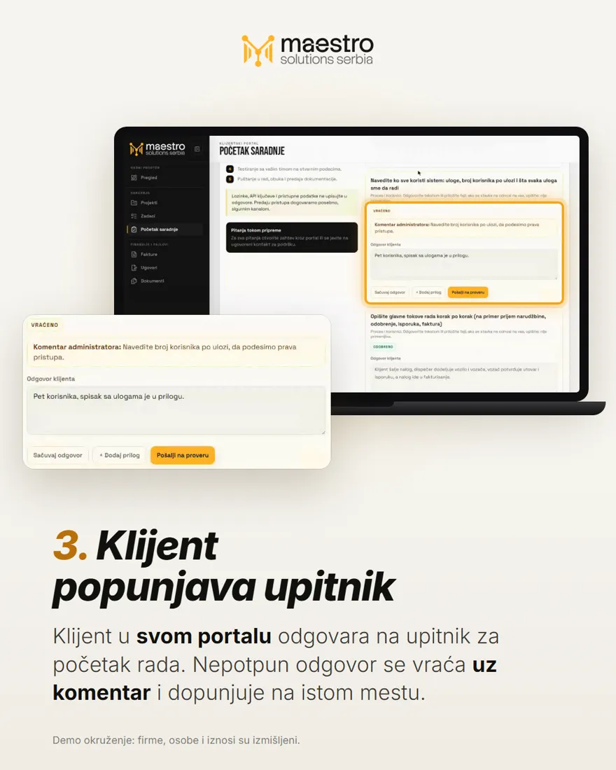 Slajd "3. Klijent popunjava upitnik": portal klijenta sa stavkom upitnika vraćenom uz komentar administratora, odgovorom klijenta i dugmetom Pošalji na proveru