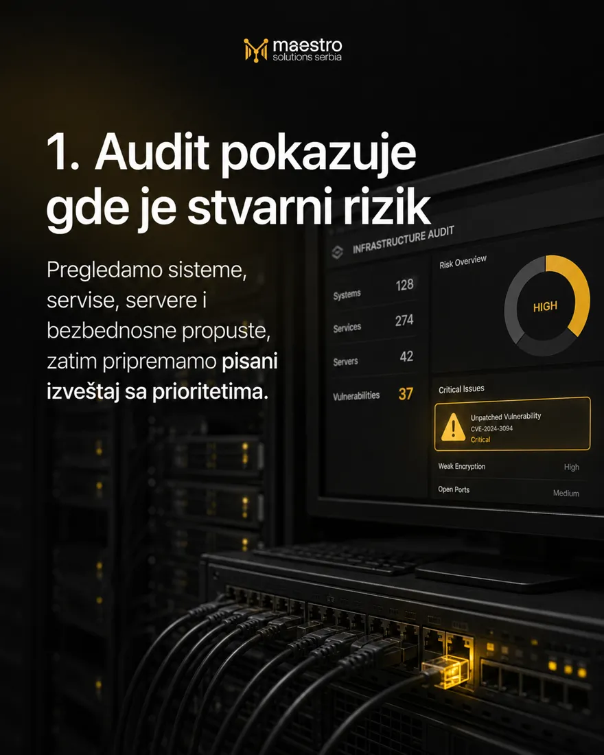 Ekran sa pregledom infrastrukture, brojem sistema, servisa i pronađenih ranjivosti