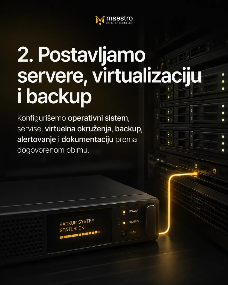 Backup uređaj sa oznakom statusa OK ispred servera u reku