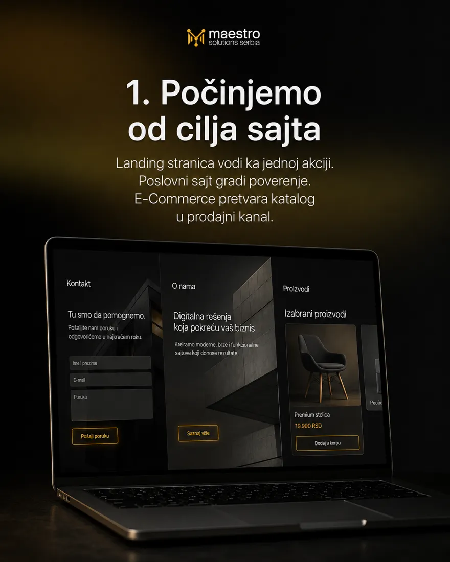 Tri prikaza sajta jedan pored drugog: kontakt forma, stranica o firmi i katalog proizvoda