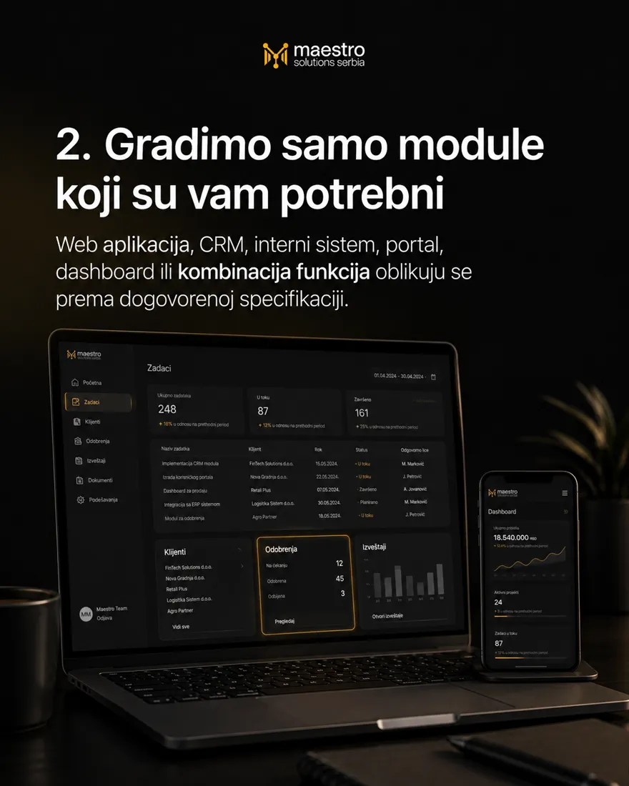 Dashboard sa zadacima, klijentima i odobrenjima na laptopu i telefonu