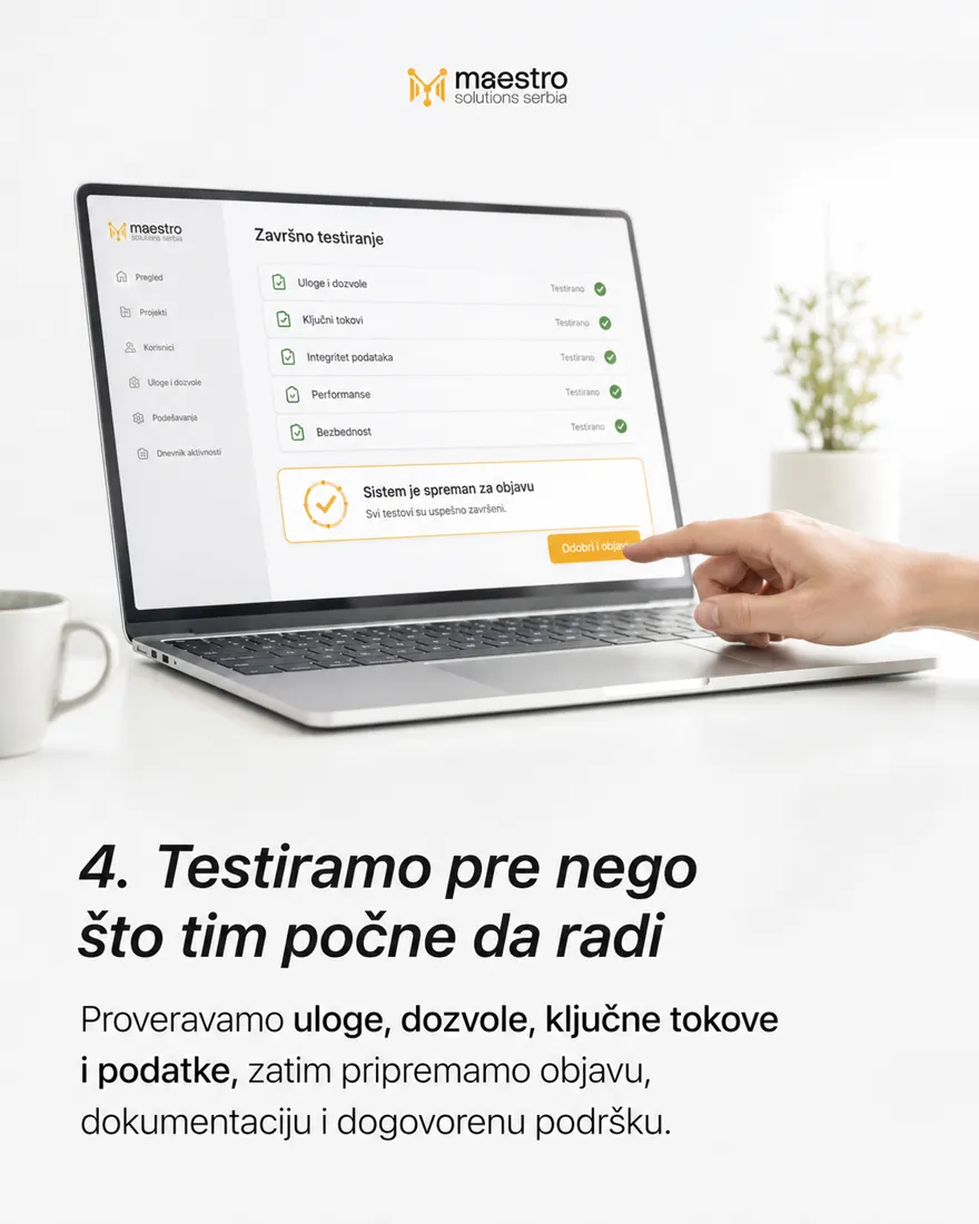 Ekran završnog testiranja sa potvrđenim ulogama, tokovima, performansama i bezbednošću