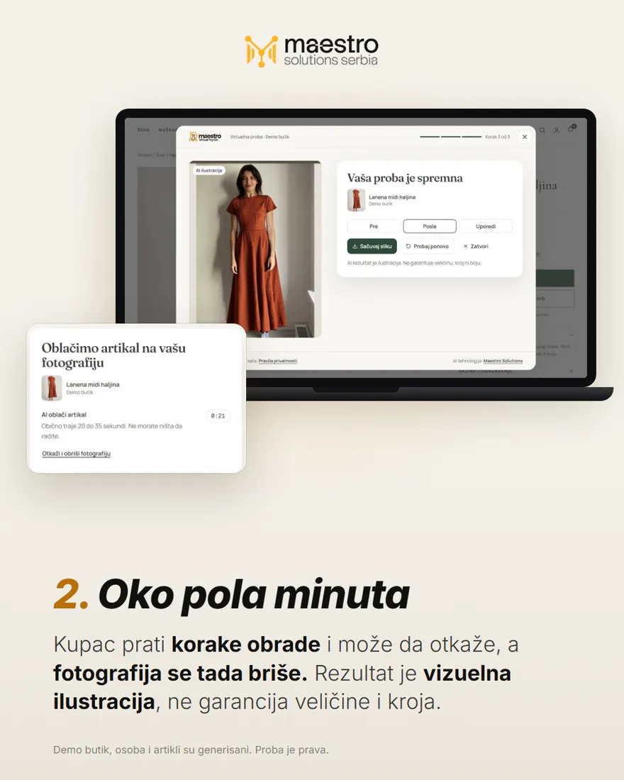 Kartica sa koracima obrade i laptop sa rezultatom: klizač deli ženu u majici i farmerkama i istu ženu u haljini terakota boje