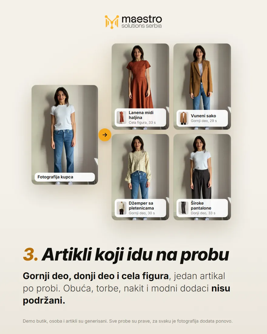 Fotografija kupca pored četiri probe iste žene: haljina terakota boje, sako boje karamele, krem džemper i tamnosive pantalone