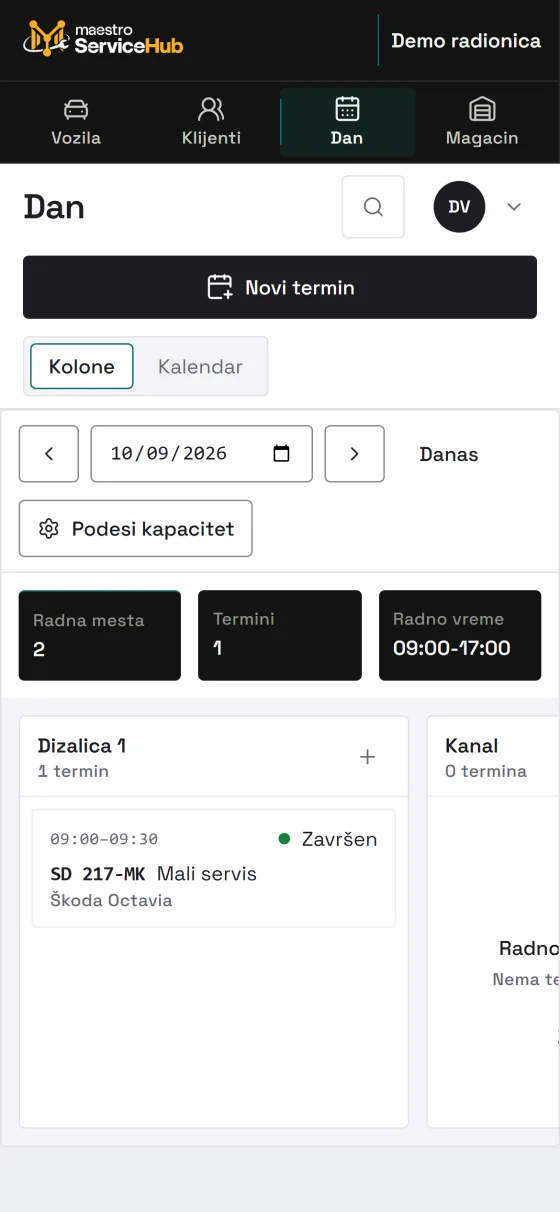 Dan na telefonu: na dizalici jedan završen mali servis za SD 217-MK, a kanal je slobodan